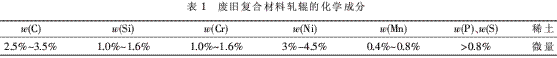 離心機(jī)轉(zhuǎn)速對再生復(fù)合材料輥環(huán)組織和性能的影響