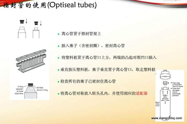 超速離心機(jī)離心管的使用-圖解-離心管怎么使用？